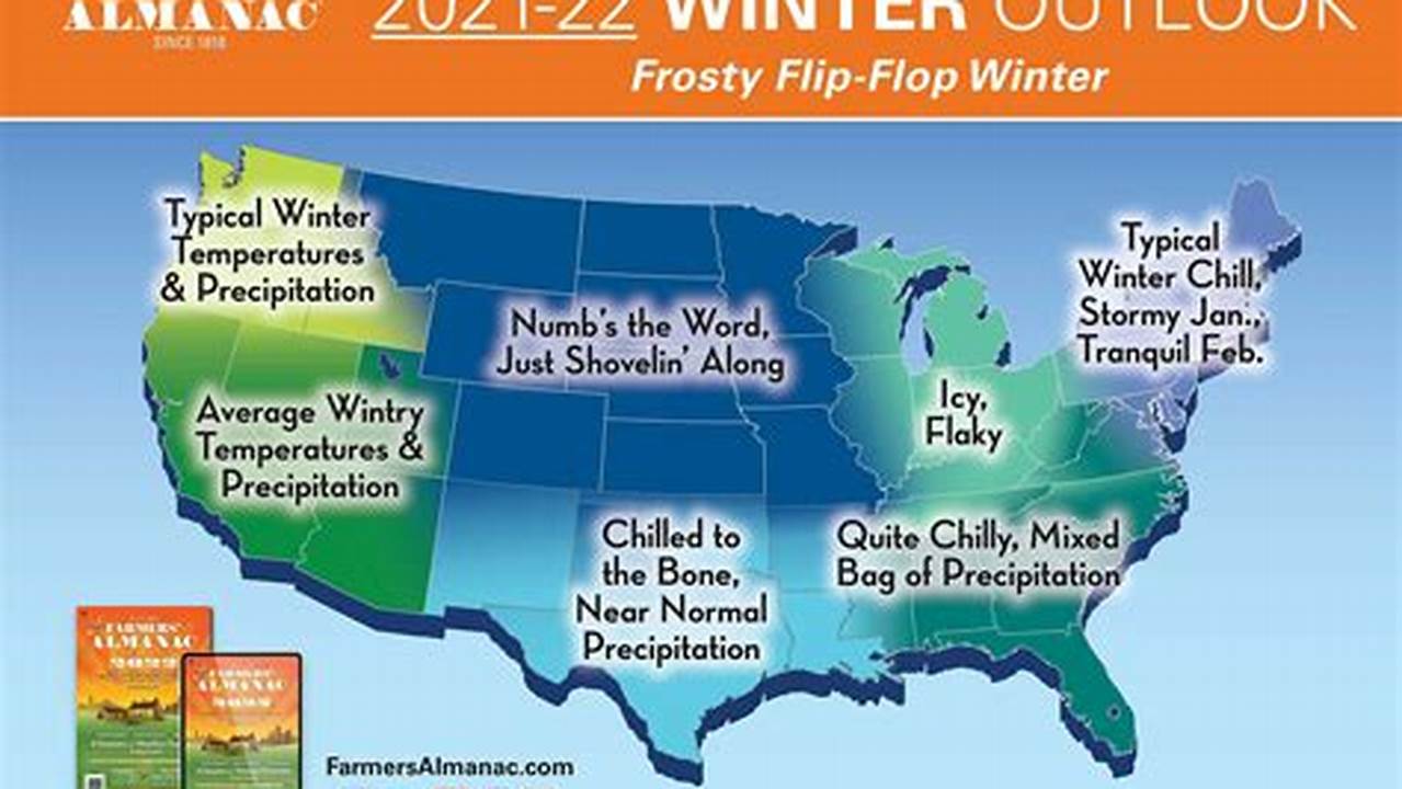 Farmers Almanac Winter 2024 Midwest Weather Forecast