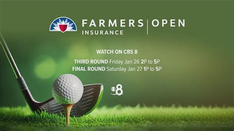 Farmers Insurance Open 2024 Partnerships