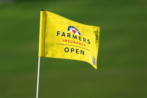 Farmers Insurance Open 2024 Risk Management