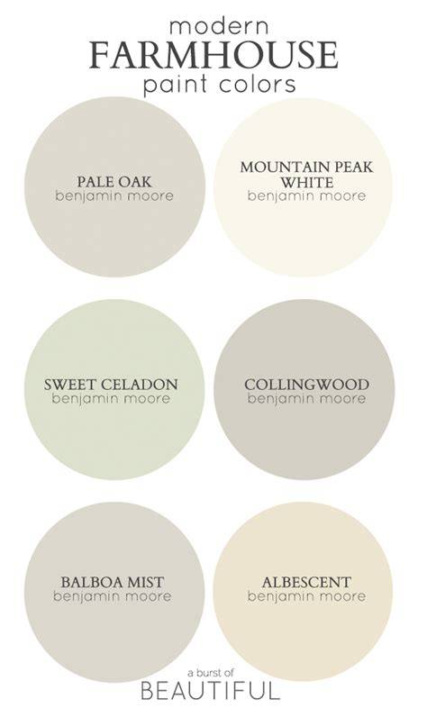 Farmhouse Neutral Paint Colors