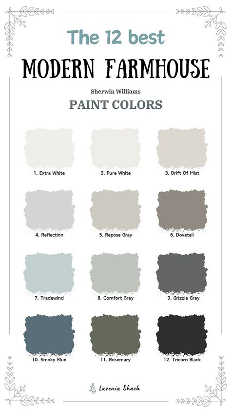 Farmhouse Paint Colors At Lowes