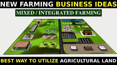 Farming Business Model