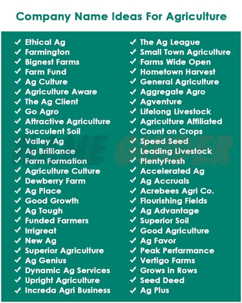 Farming Business Names