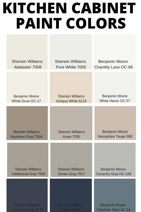 Farrell Calhoun Paint Color Chart