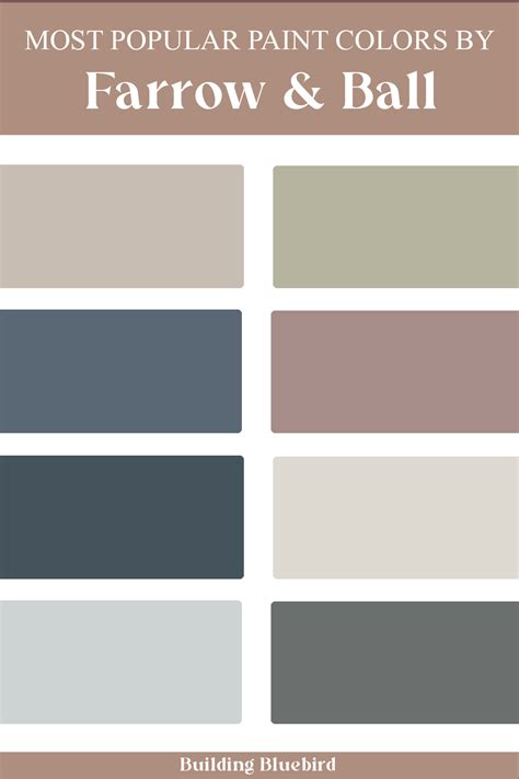 Farrow & Ball Colours