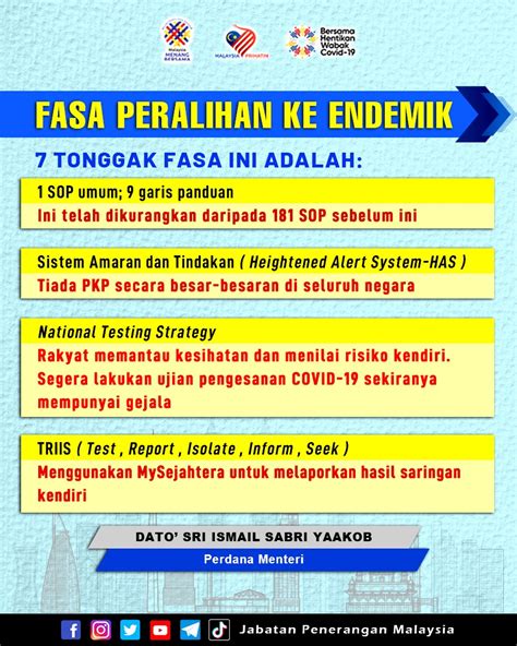 Fasa Endemik: Apa yang Perlu Anda Ketahui mengenai Zon Kekalahan Ternakan dan Cara Mengatasinya