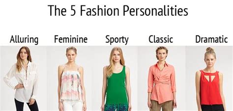 Fashion Personality Types