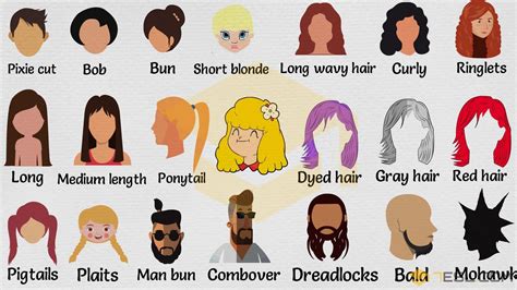 Fashionable and Trendy Female Hairstyle Names