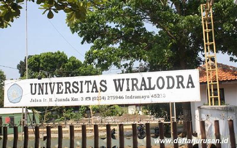 Fasilitas Di Universitas Wiralodra Indramayu