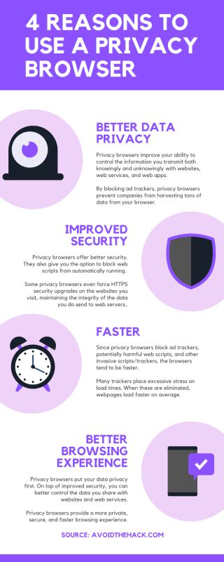 Fast, secure, privacy-oriented browser for an enjoyable browsing
