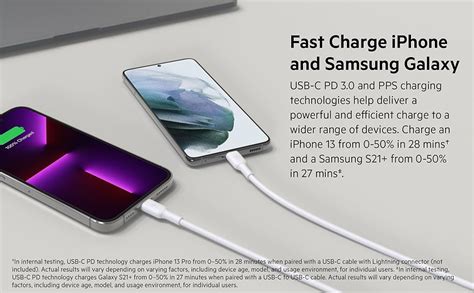 Fast Charging And The Power Delivery Mode