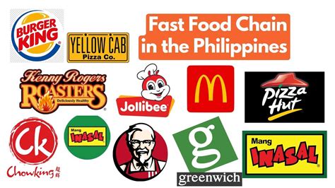 Fast Food In Tagalog