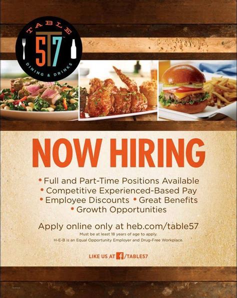 Join the Fast Food Revolution: Your Dream Job is Just One Application Away!