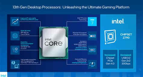 Fast Processor