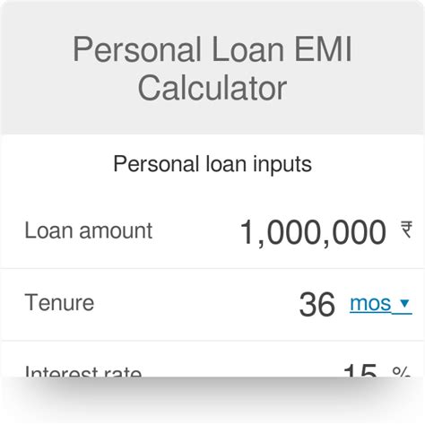 Fast Unsecured Personal Loans Calculator