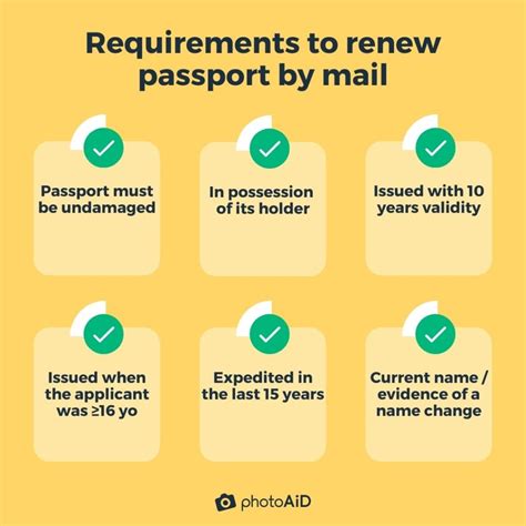 Fastest Way To Renew Passport