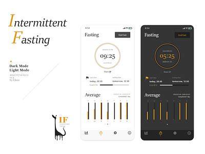 Fasting Tracker App Logo