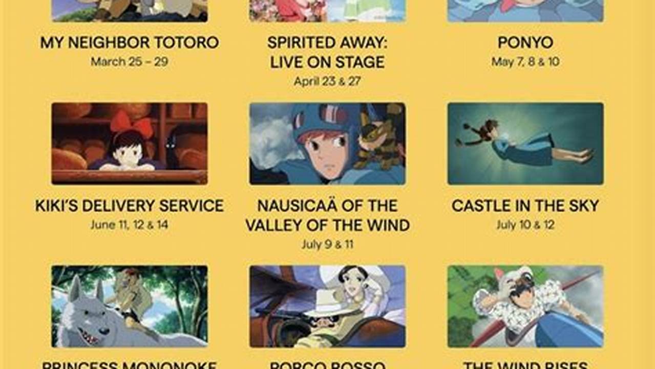 Fathom Events Studio Ghibli 2024 Schedule