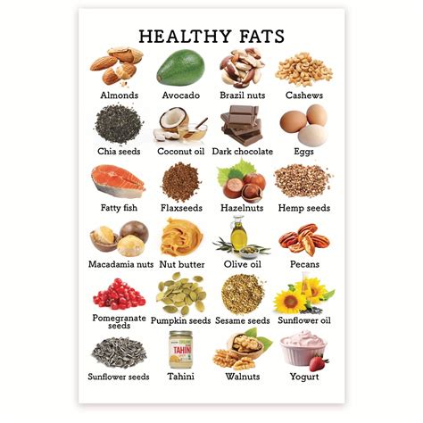 Fats That Fight Back (Healthy Fats)