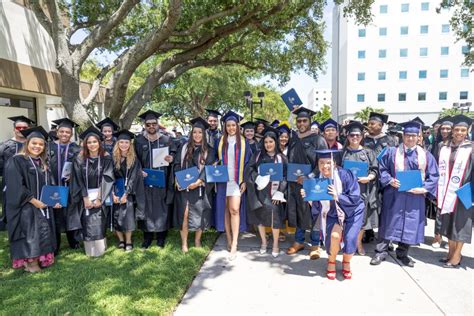 Fau Spring 2024 Graduation