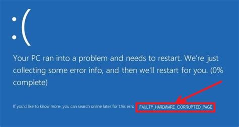 Faulty Hardware Fixed