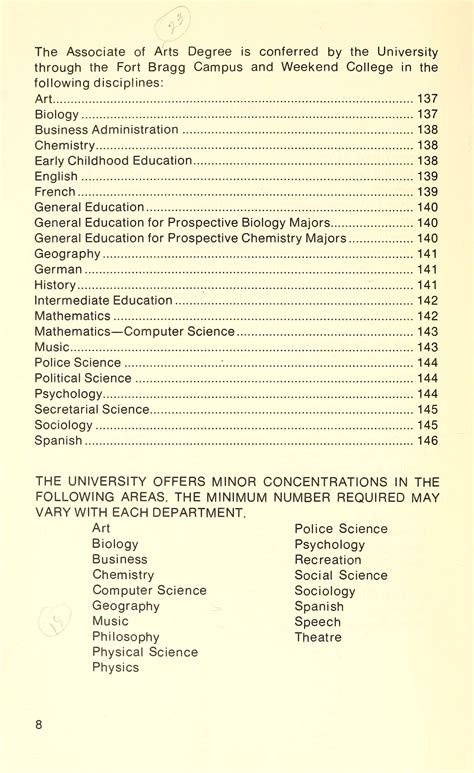 Fayetteville State University Course Catalog
