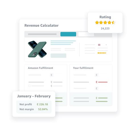 Maximize Your Profits with Ease: Unveiling the Outstanding FBA Revenue Calculator UK