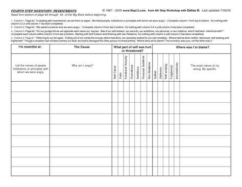 Fear Inventory Worksheet Aa Step 4 Examples