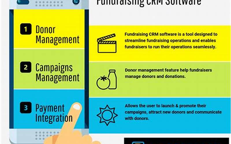 Features Of A Crm For Fundraising
