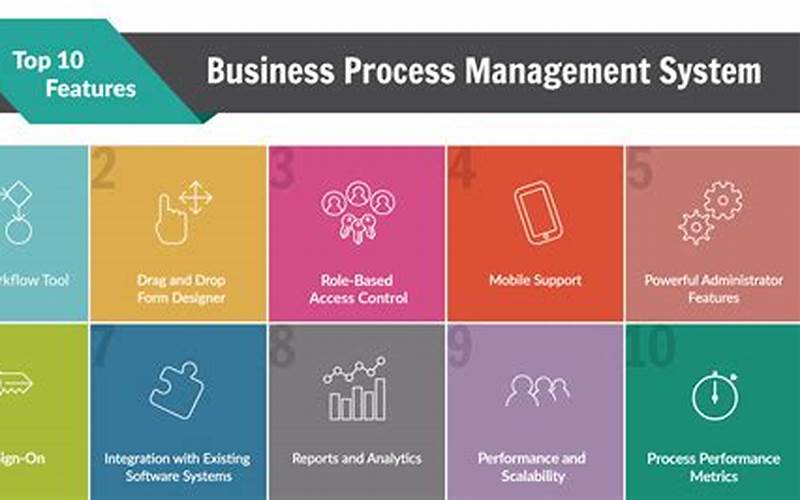 Features Of Business Process Management Software