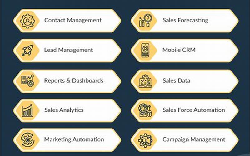 Features Of Crm Contact Management Software