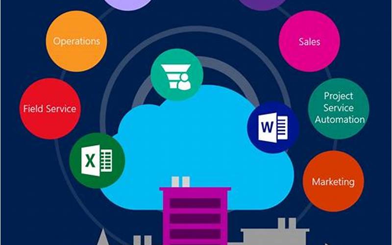 Features Of Microsoft Dynamics Crm On-Premises