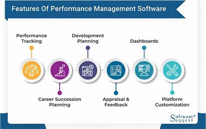 Features Of Performance Management Software