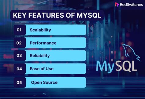 Features of MySQL