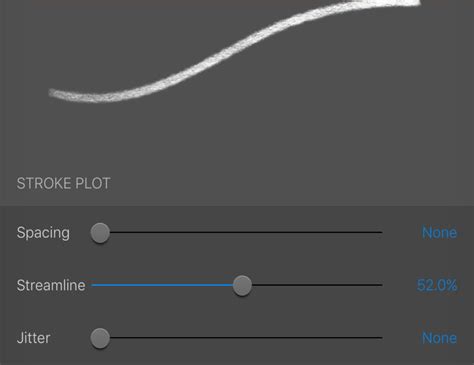 Features of Procreate