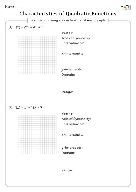 Features of Quadratic Functions Worksheet by Algebra is My Domain