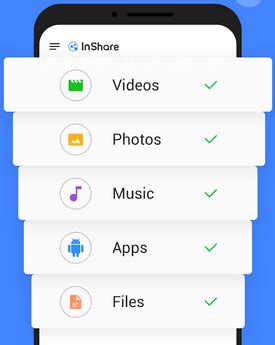 Features of inShare App