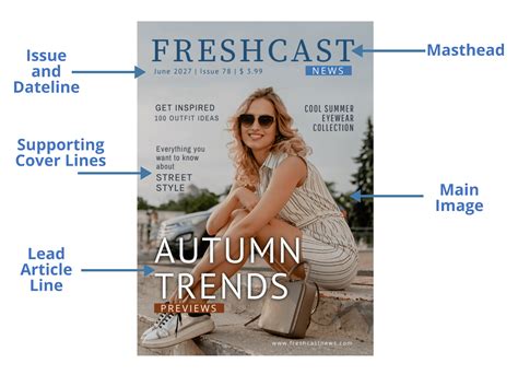 Features to Look for in a Cover