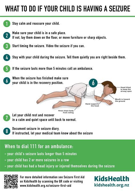 Febrile Seizures in Children: First Aid Help
