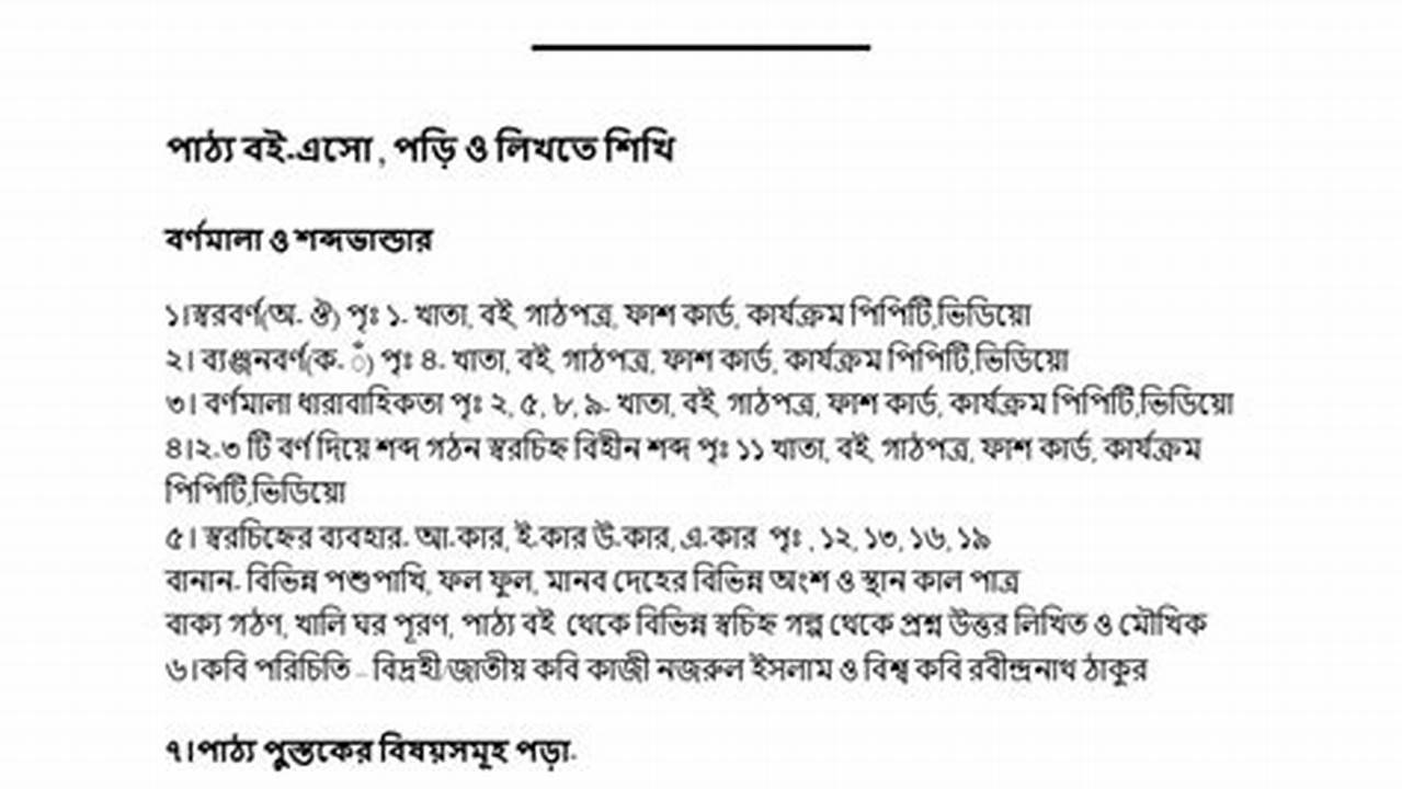 February Mid Term 2025 Syllabus