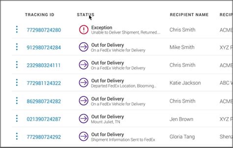 FedEx Personalized Tracking