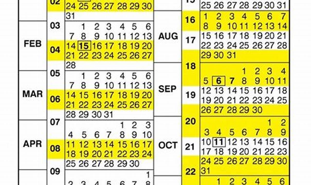 Federal Government Pay Period Calendar 2024 Election