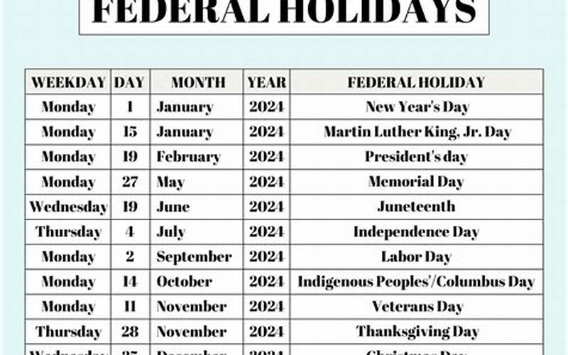 Federal Holidays In The United States