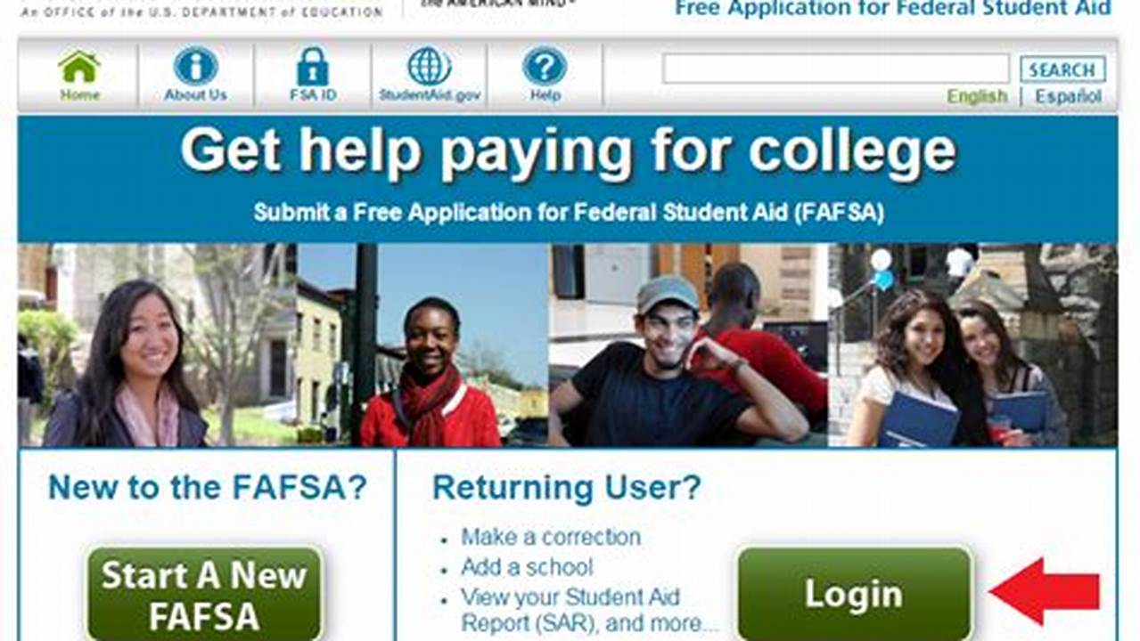 Federal Student Aid Is The Official Website For Applying For Financial Aid From The U.s., 2024