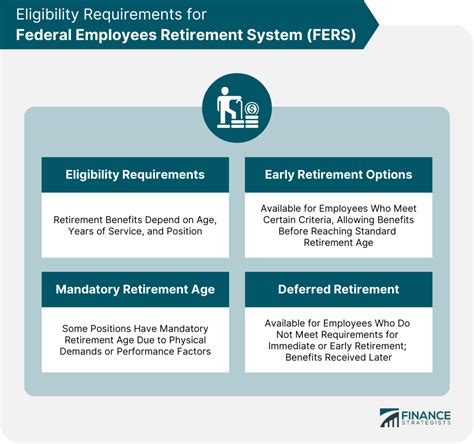 Secure Your Future and Enjoy Freedom in Retirement with the Federal Employment Retirement System