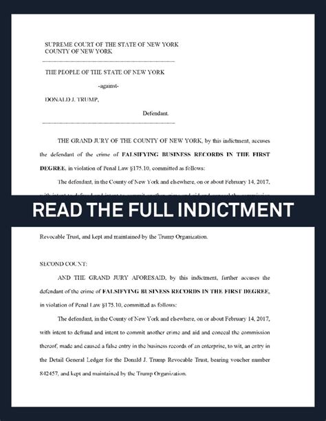 Federal Indictment Public Records