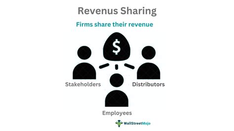 Fueling Fairness: Unraveling the Federal Revenue Sharing Definition in AP Gov