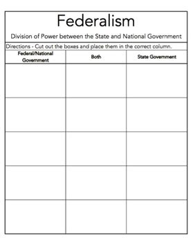 Federalism And The Division Of Power Worksheet