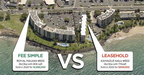 Buying a Home in Hawaii: Fee-Simple vs. Leasehold - Bank of Hawaii
