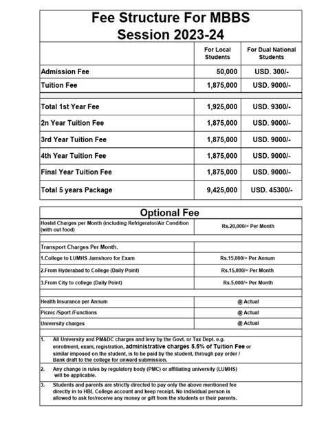 Fee Structure Breakdown